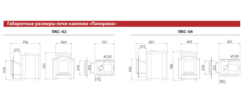 Каменка для сауны Новаслав Панорама ПКС-02КС3 объем до 18 м3 - фото 3 - id-p1025204959