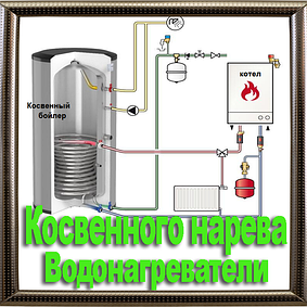 Водонагрівачі (Бойлери), непрямого нагріву