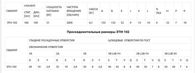 электромагнитная муфта тормозная