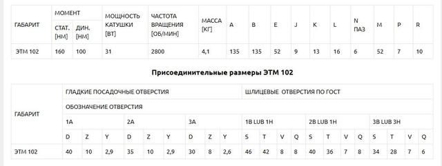 электромагнитная муфта тормозная