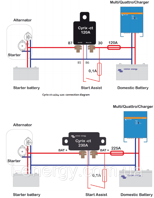 Спосіб підключення