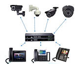 IP-АТС Grandstream UCM6510, фото 5