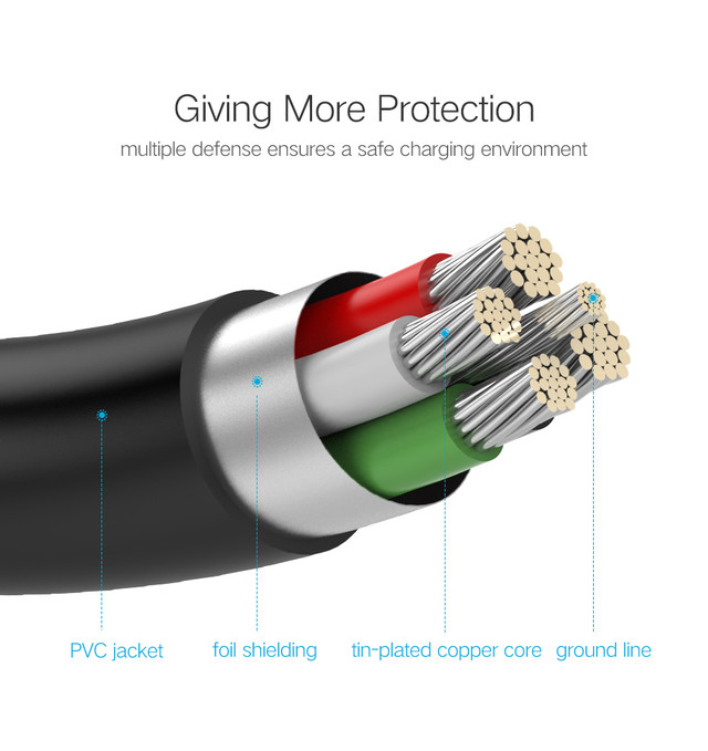 Кабель Mini USB Ugreen US132 для зарядки и передачи данных Черный 0.5м 1м 2м 3м