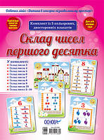 Основа Дитина в сенсорно-пізнав. просторі. Склад чисел першого десятка