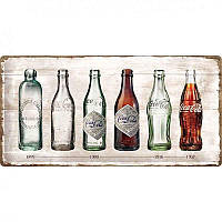 Табличка металлическая Coca-Cola Bottle Timeline | Nostalgic-Art 27021