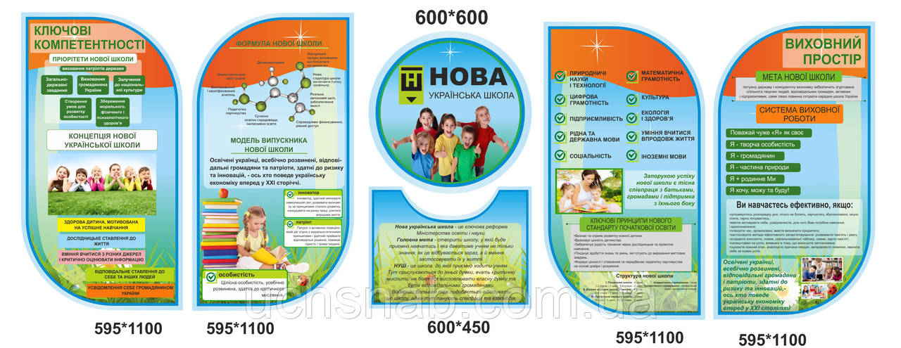 Стенди для оформлення коридорів школи - Концепція НУШ, фото 1