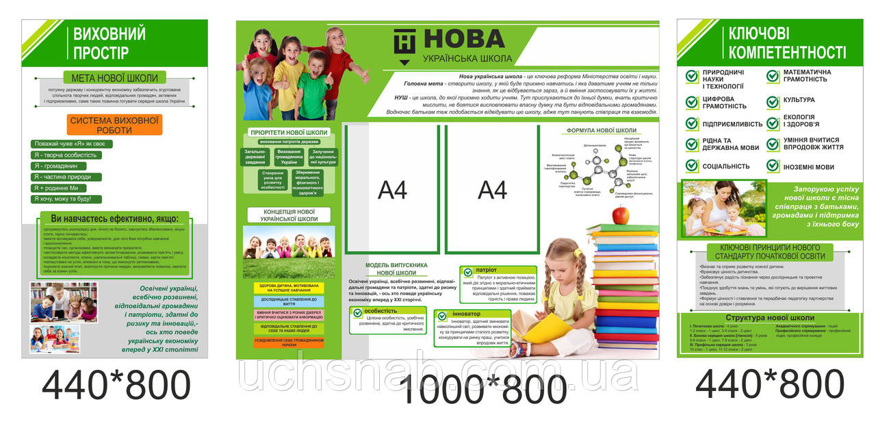 Стенди - Концепція НУШ, фото 1