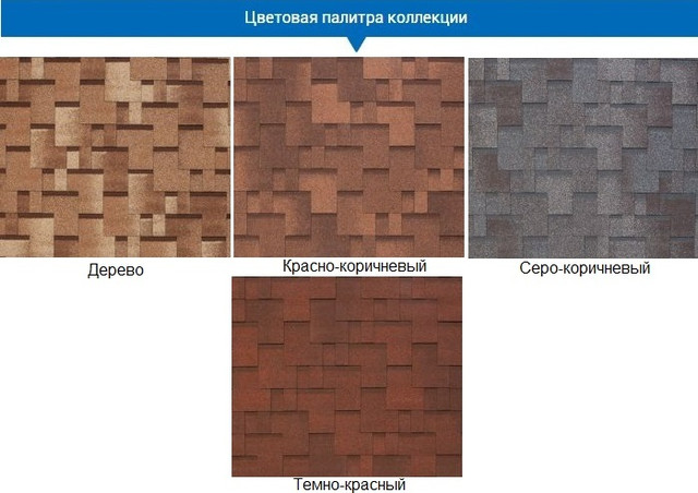 Все модели мягкой черепицы NobilTile Акцент Все модели мягкой черепицы NobilTile Акцент