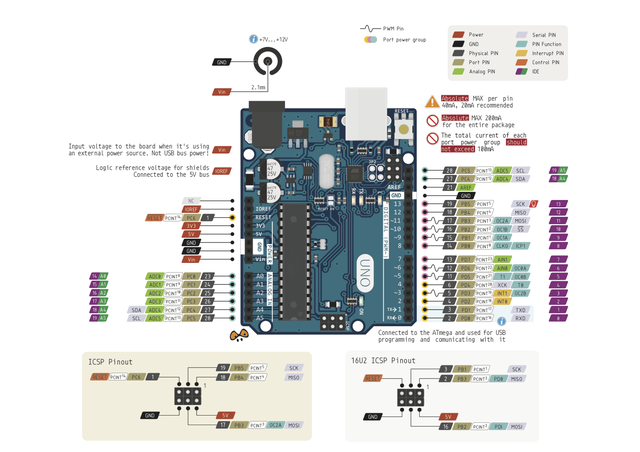 Купити плату Arduino