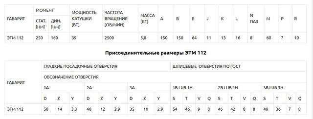 таблица размеров ЭТМ-112