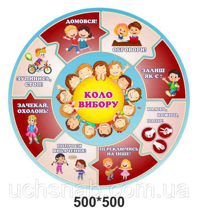 Стенд Коло вибору Діти
