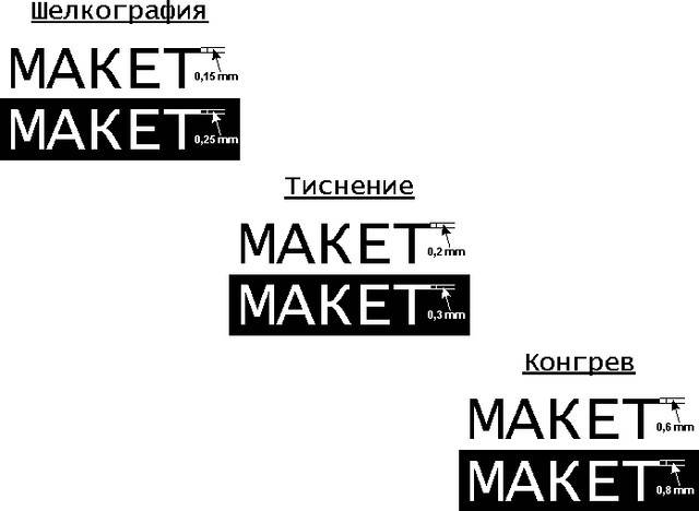 Технологічні вимоги до макету