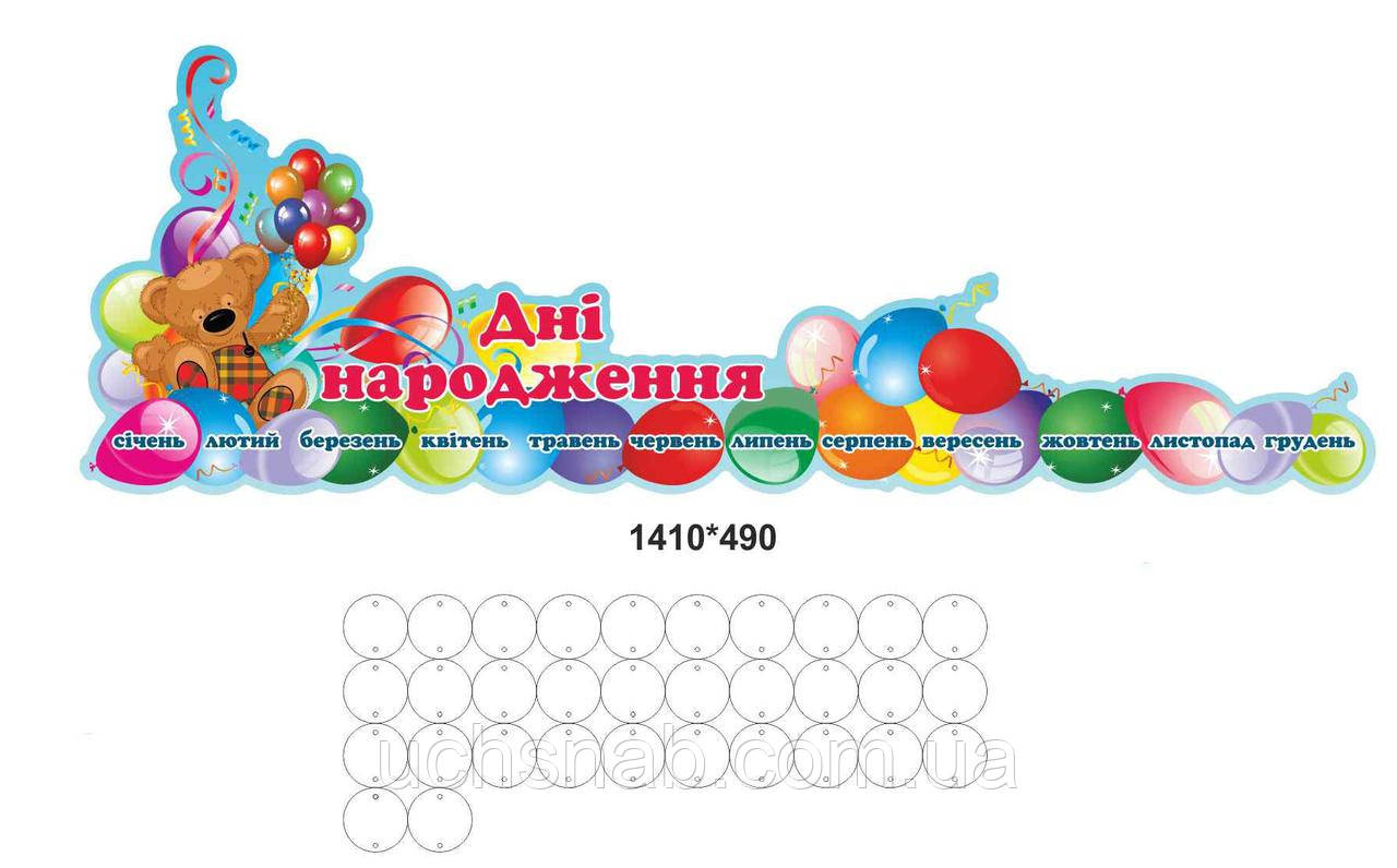 Стенд - Дні народження Повітряні кульки, фото 1