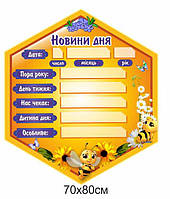 Стенд НУШ "Новини дня"