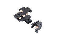 Контактні групи