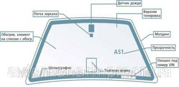 Лобовое стекло на DACIA LOGAN Sedan / MCV (Дачия Логан мсв) 2004 - - фото 3 - id-p6033564