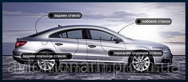 Лобовое стекло на HONDA (Хонда) CIVIC (FN / FK) HatchBack (2006 - - фото 3 - id-p6036698