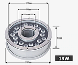 Світлодіодний підводний прожектор RGB 18 Вт IP68 з пультом дистанційного керування для фонтана та басейну, фото 3