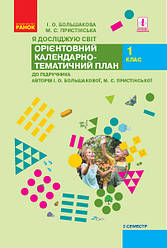 Орієнтовний календарно-тематичний план Я досліджую світ 1 клас 2 с. Большакова І