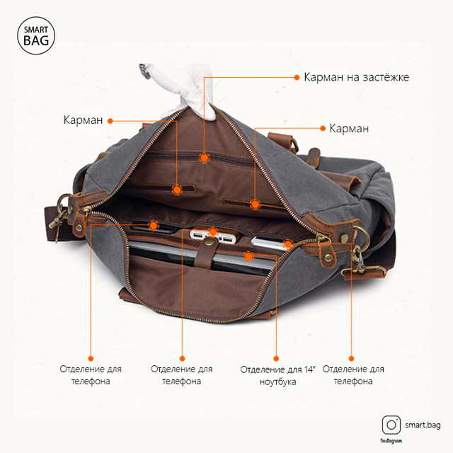 Чоловічий вінтажний портфель S. c.cotton