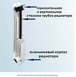 Електрорадіатор Flyme Mini 5R з програматором, 490 Вт, фото 7