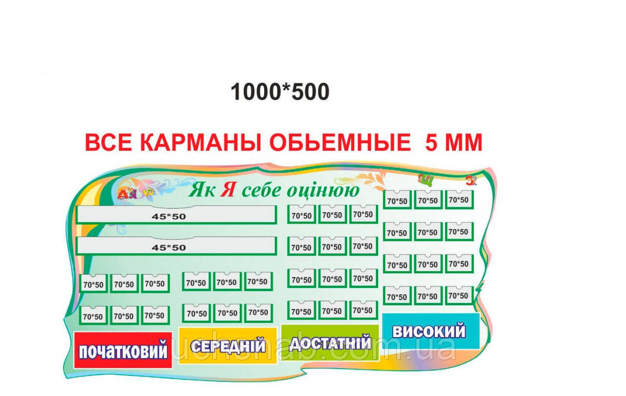Стенд для початкової школи нуш - Як я себе оцінюю, фото 1