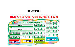Стенд для початкової школи нуш - Як я себе оцінюю