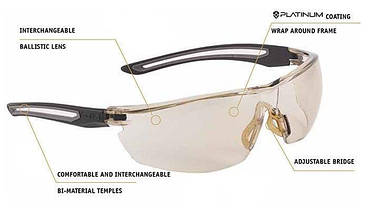 Bolle Tactical - Ballistic Glasses GUNFIRE - GUNFIREKIT (для страйкболу), фото 5