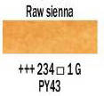 Фарба акварельна Rembrandt (234) Сієна натуральна, туба 10мл, Royal Talens, 5012340