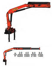 Кран-маніпулятор для сільського господарства INMAN PK 13.501 SLD 1 (АО"ІНМАН", група PALFINGER), фото 2