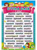 НУШ Плакат. Стіна слів. 3 клас 0115-3 арт. 15104149У ISBN 4823076143176