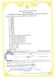 Сертифікація / оцінка відповідності опалювального обладнання, фото 6