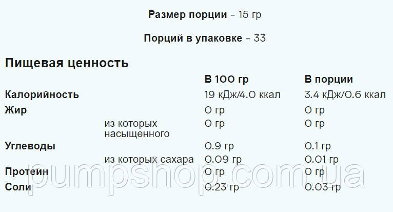 Фруктовий джем без цукру MyProtein Fruit Spread Zero 500 г, фото 2