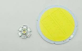 Що таке надпотужні світлодіоди