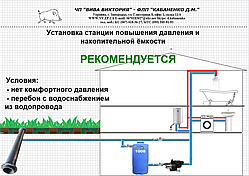 Монтаж ємностей для резервного водопостачання