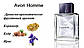 Avon Homme 75 ml чоловіча туалетна вода (Ейвон Хом) Оригінал, фото 2