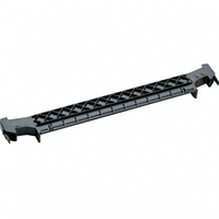 Додаткові вироби для щитів Hager серії Colf