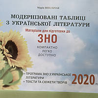 Українська література ЗНО і ДПА модернізовані таблиці