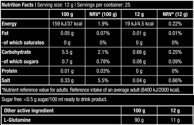 Глютамін BioTech USA Glutamine Zero 300 г, фото 3