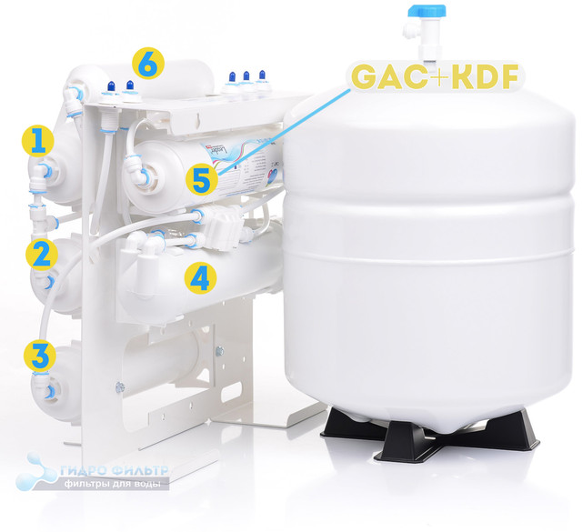 фото картридж leader In-Line GAC + KDF 12-QC зображення картриджа leader In-Line GAC + KDF 12-QC