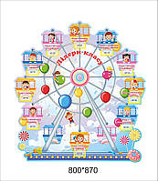 Лідери класу — Круг огляду