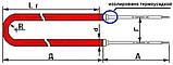 ТЕН відтаювання випарника 2350Вт (1175Вт+1175Вт), 230В, з перемичкою і гнучкими проводами, нержавійка, Lr=5600мм, фото 2