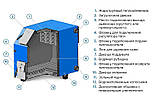 Котел тривалого горіння Буржуй Універсал 16 кВт + регулятор у подарунок, фото 10