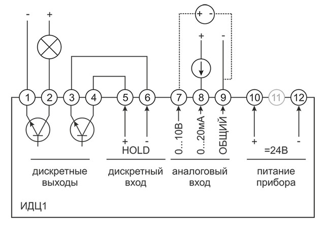 ИДЦ1-Щ8