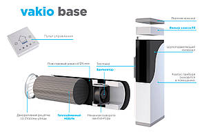 Рекуператор повітря, установка з функцією підігріву та очищення повітря Vakio base до 120 м3 на годину