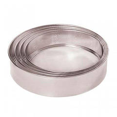 Друшляки і сито