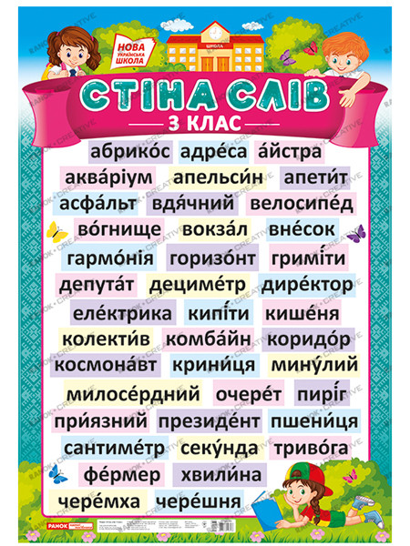 Ранок НП 0115-1 Плакат. Стіна слів. 3 клас (У)
