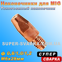 Наконечник токоснімний E-Cu M6x28