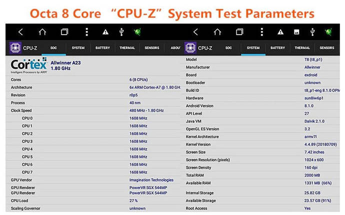Штатна магнітола Toyota LC200 8 Core 2Gb/32Gb, фото 2