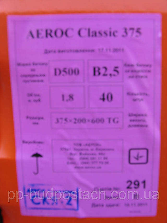 Ассортимент продукции AEROC